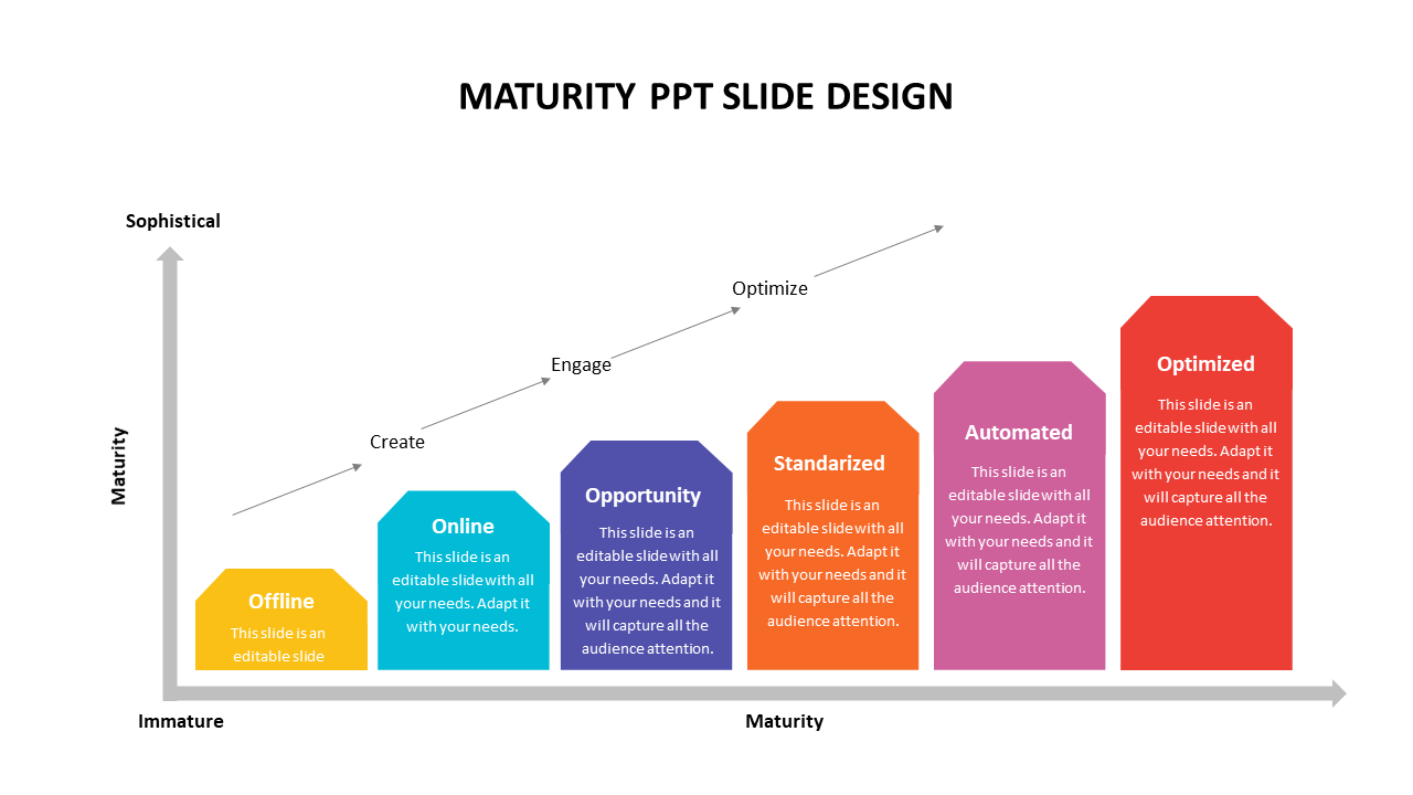 Maturity PPT slide design